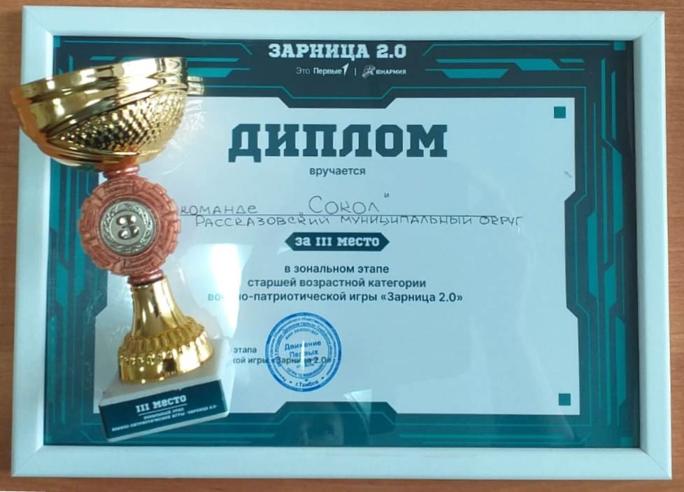 Военно-патриотическая игра «Зарница 2.0».
