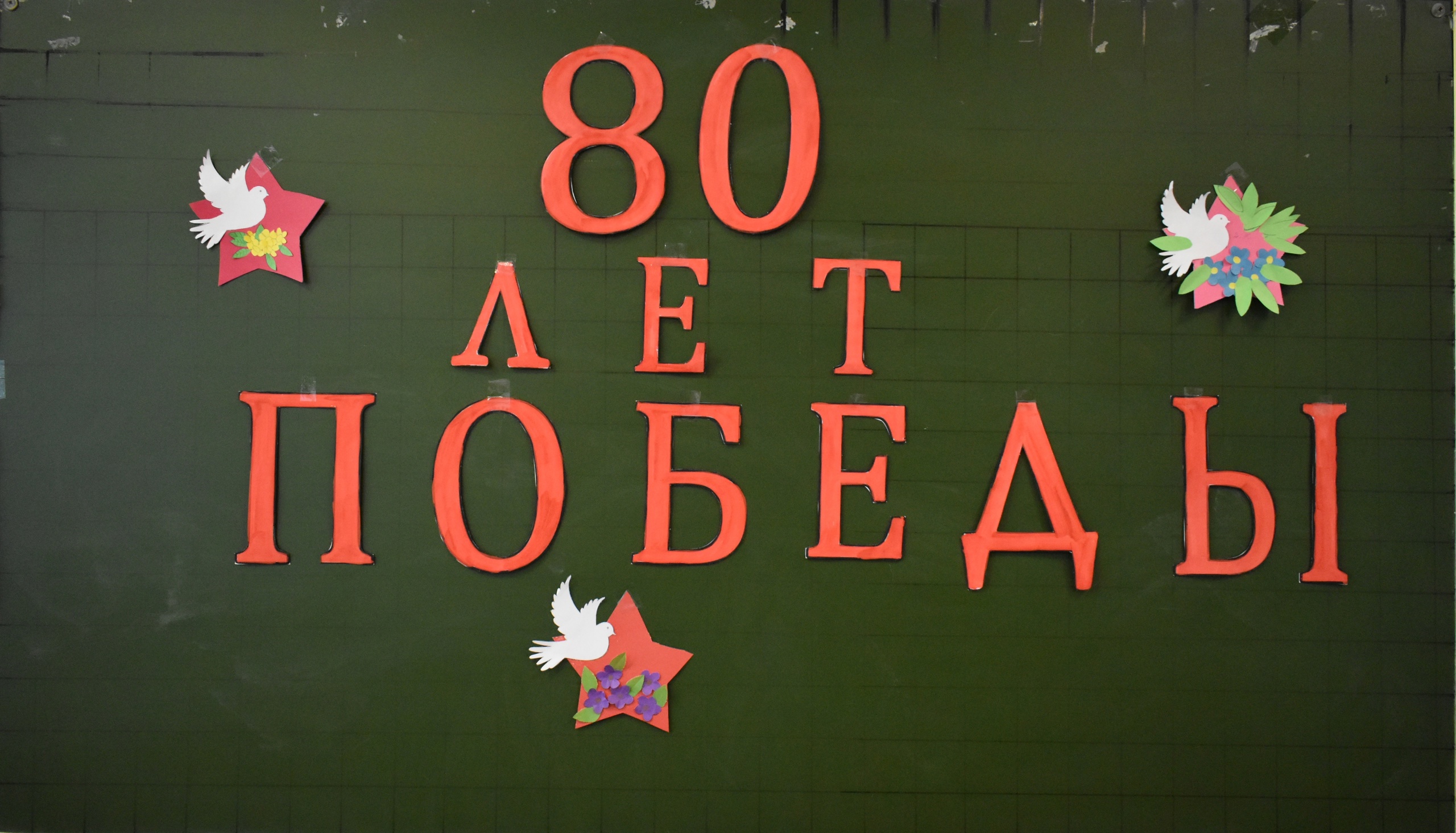 Разговоры о важном.